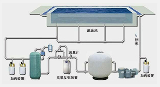 太阳能恒温泳池系统运行原理图